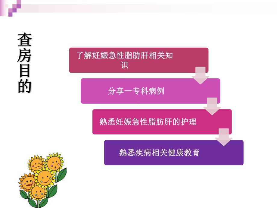 妊娠期脂肪肝护理查房课件.ppt_第2页