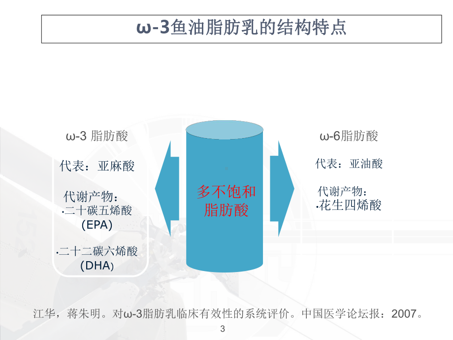 ω-3鱼油脂肪乳临床应用课件.ppt_第3页