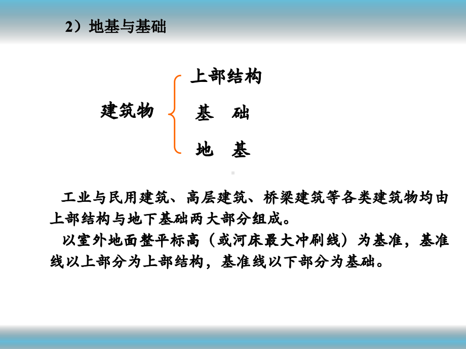 土力学与地基基础第1章绪论课件.ppt_第3页