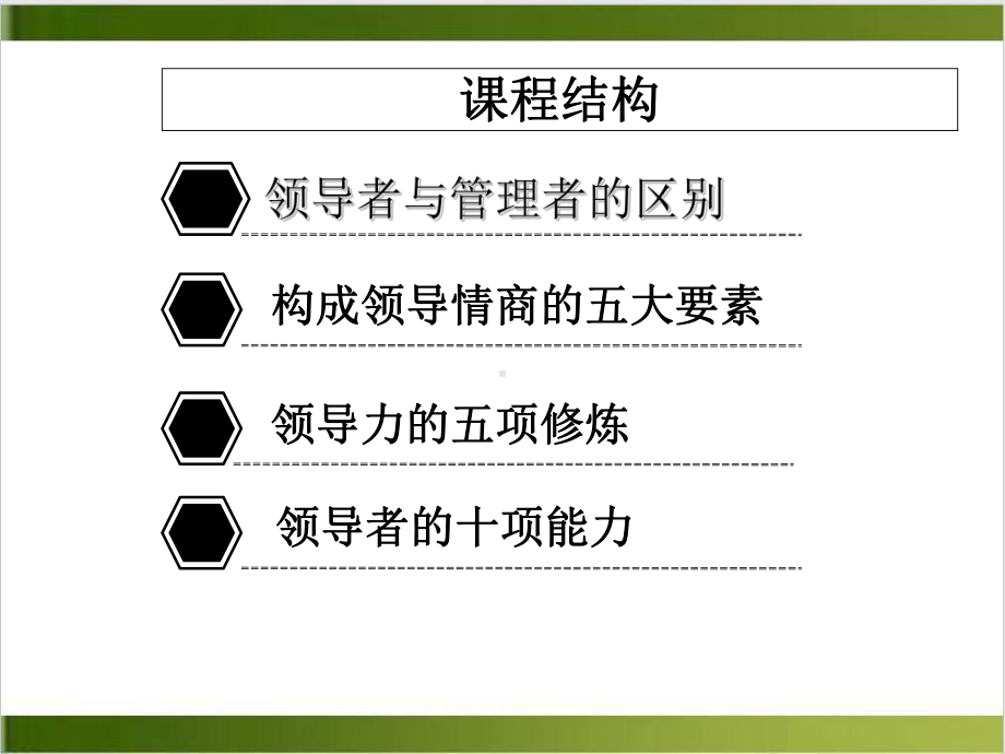 领导和领导力教学课件.ppt_第3页