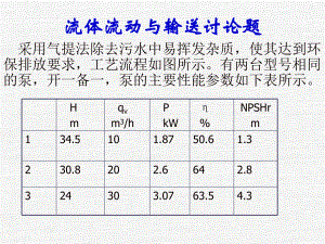 化工原理流动与输送习题课课件.ppt