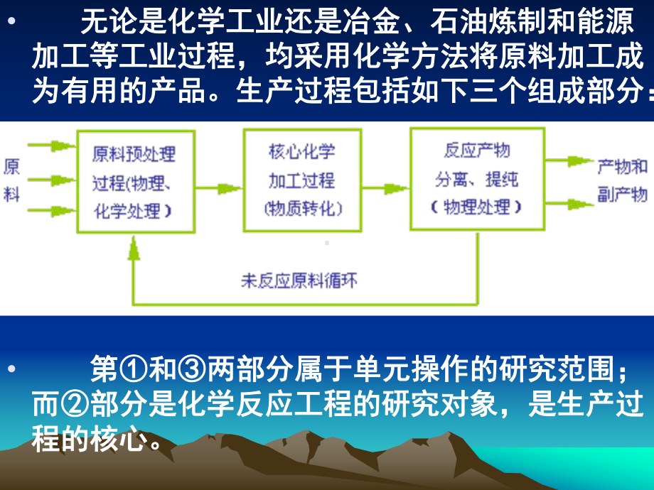 化-学-反-应-工-程课件.ppt_第3页