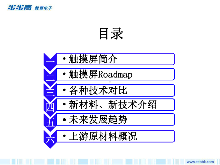 《触摸屏类材料技术发展路标》课件.ppt_第2页