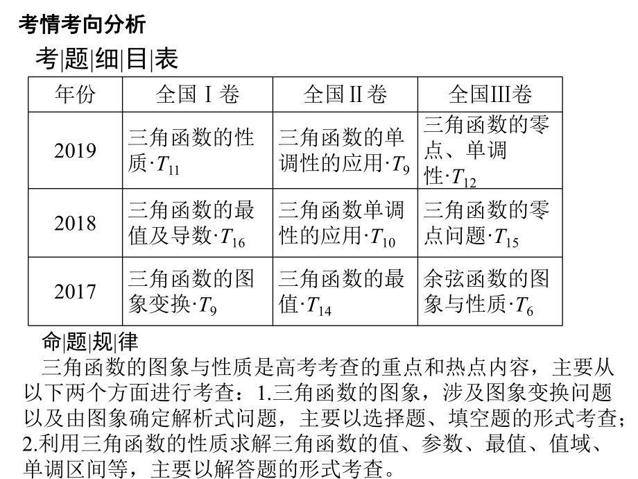 高三理数复习课三角函数的图像与性质课件.ppt_第2页