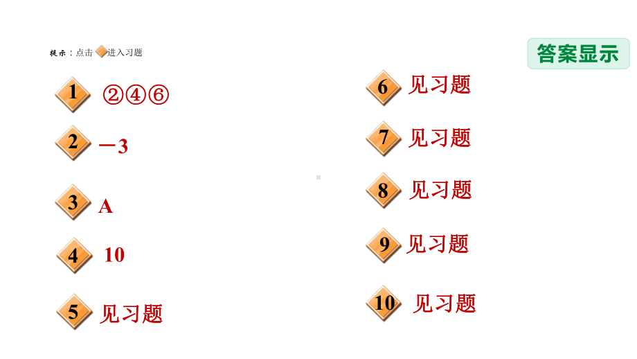 全章热门考点整合专训人教版七年级数学上册点拨习题课件.ppt_第2页