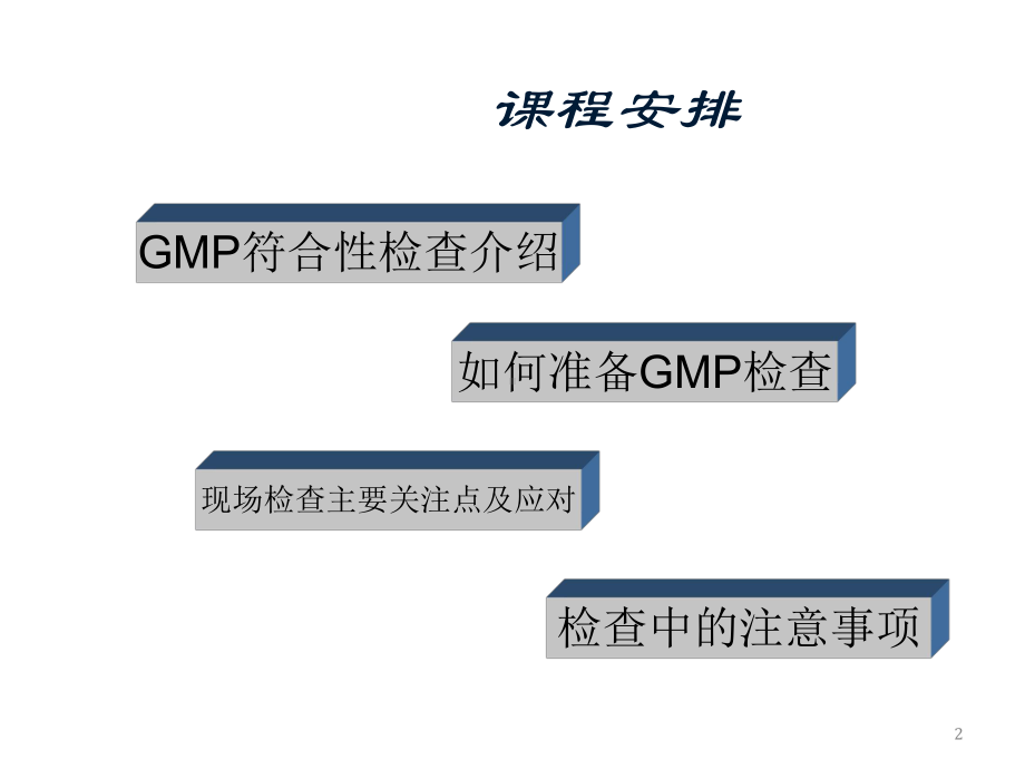 GMP符合性检查及应对培训-GMP认证宝典全解课件.ppt_第2页