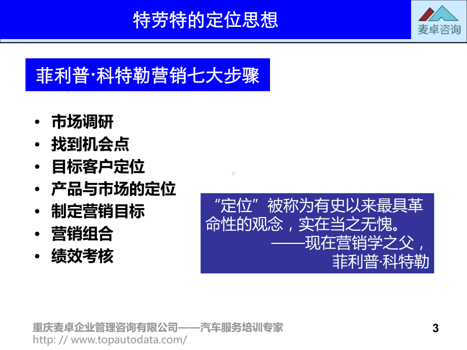 杰克特劳特的定位思想及应用解析课件.ppt_第3页