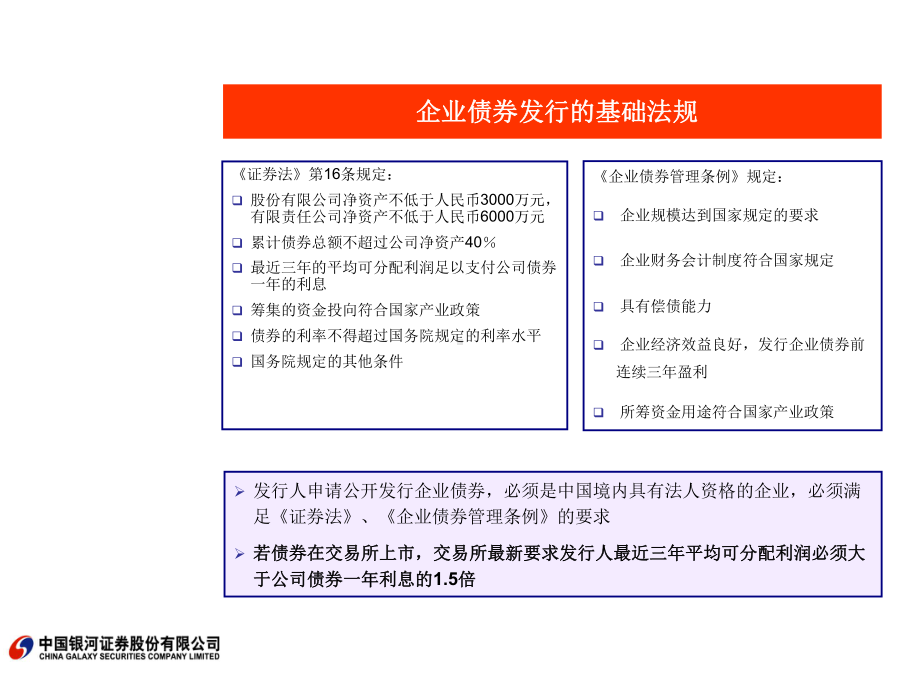 (银河证券-付建武)企业债券发行方案设计-课件.ppt_第2页