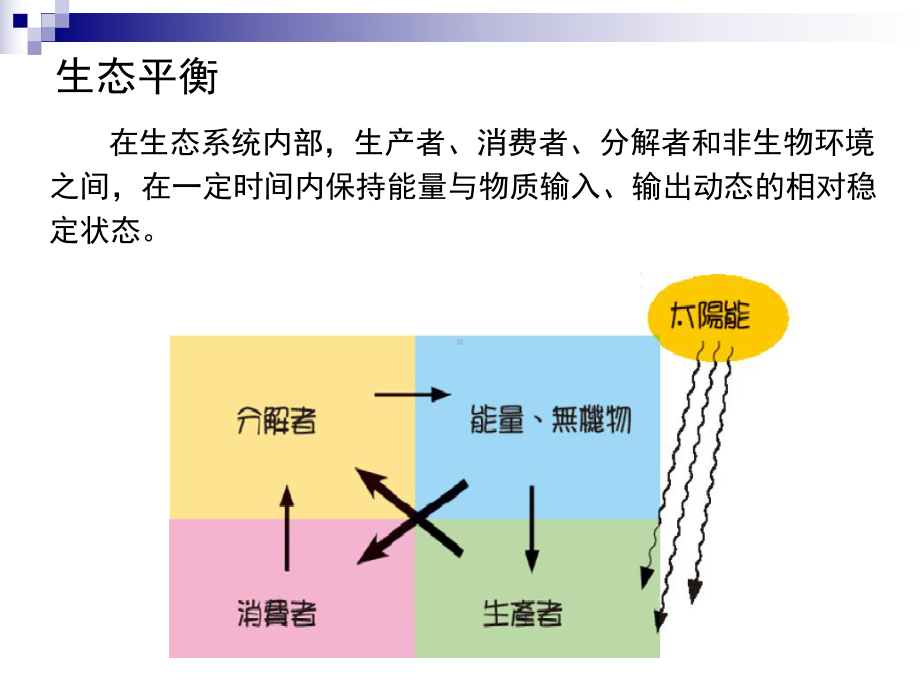 71材料生态设计与加工解析课件.ppt_第3页