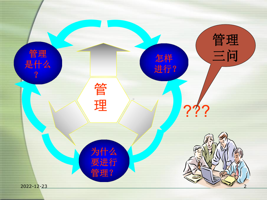 安徽专升本管理学第一篇管理与管理学课件.ppt_第2页