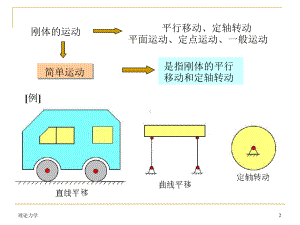 哈工大理论力学课件.pptx