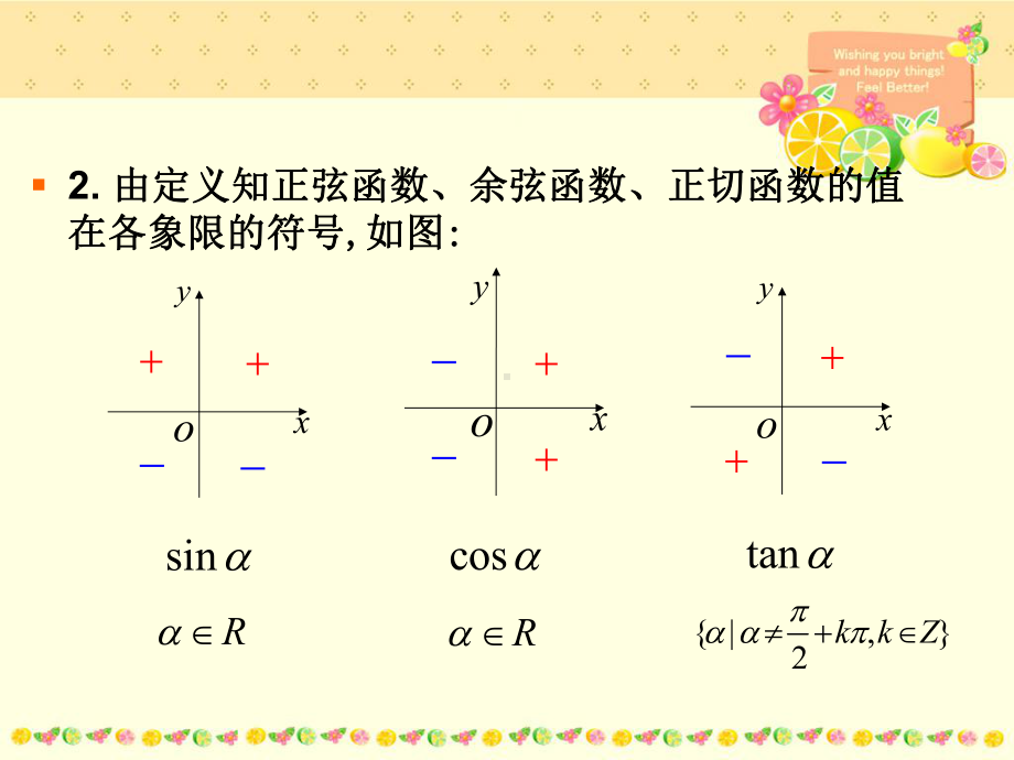 122-同角三角函数的基本关系(全面例题)课件.ppt_第3页