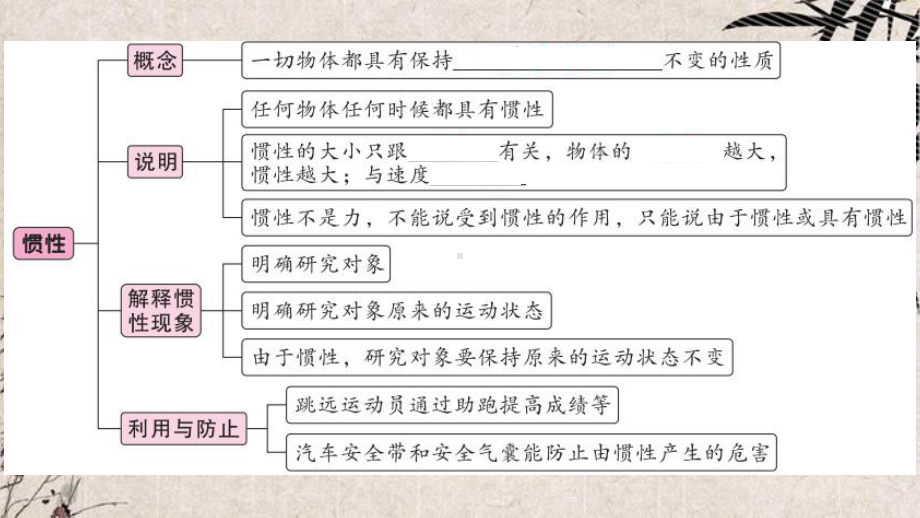 八年级物理下册第八章运动和力第1节牛顿第一定律第2课时惯性及其应用同步练习课件新版新人教版.ppt_第2页