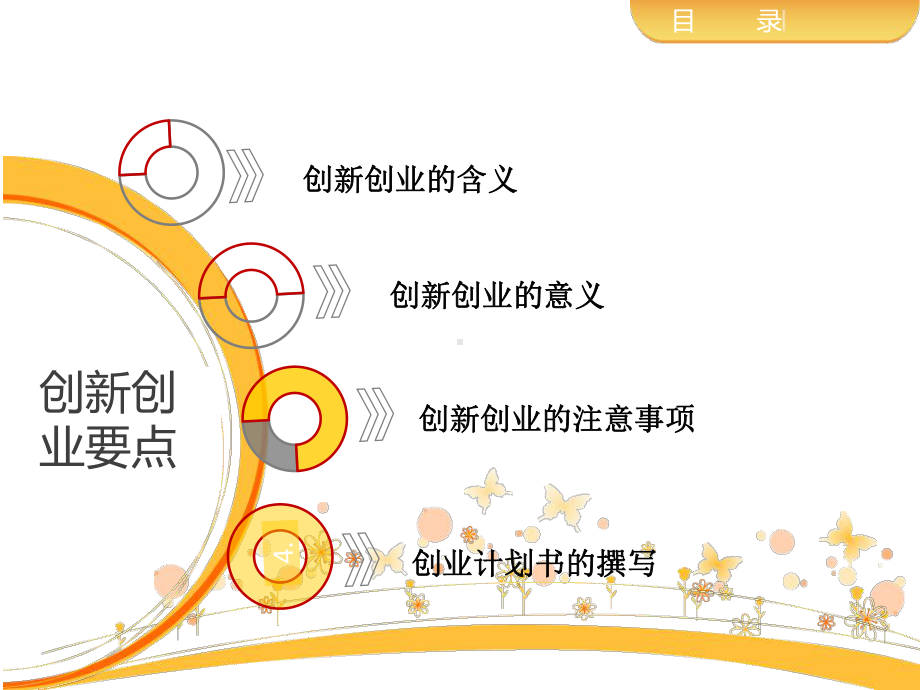 创业大赛讲座课件.ppt_第2页