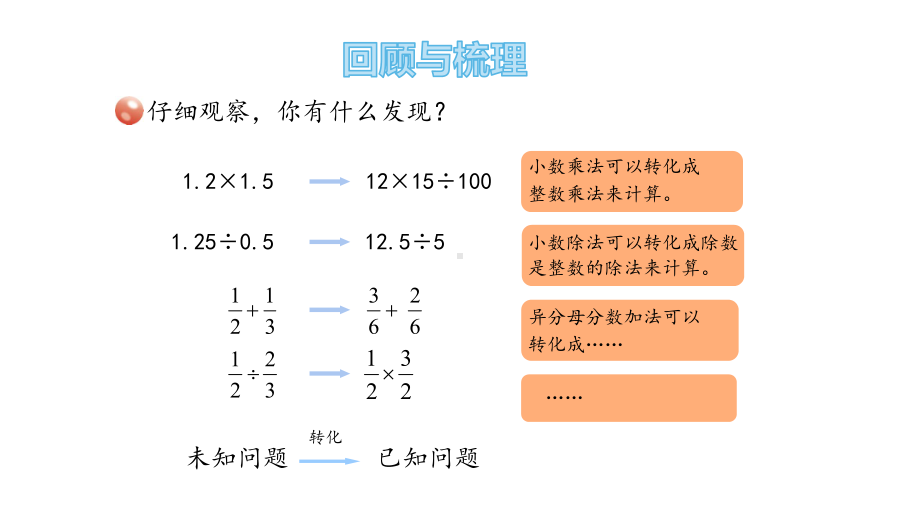 六年级下册数学课件回顾整理总复习策略与方法青岛版.pptx_第3页