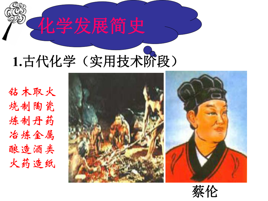 化学必修1序言走进奇妙的化学世界课件.ppt_第2页