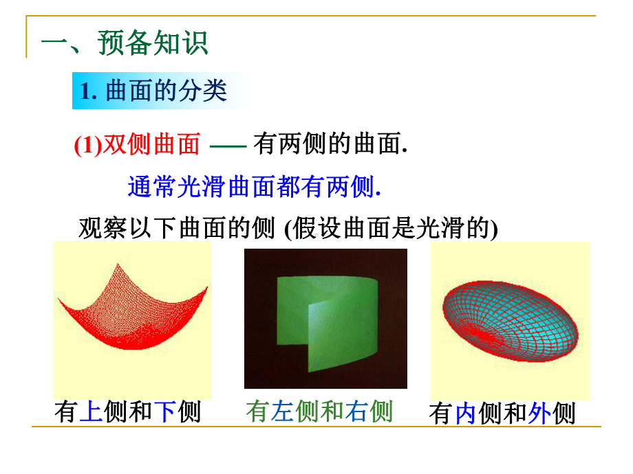 122-对坐标曲面积分课件.ppt_第2页