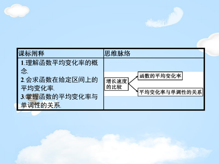 《增长速度的比较》指数函数、对数函数与幂函数（推荐课件）.pptx_第2页