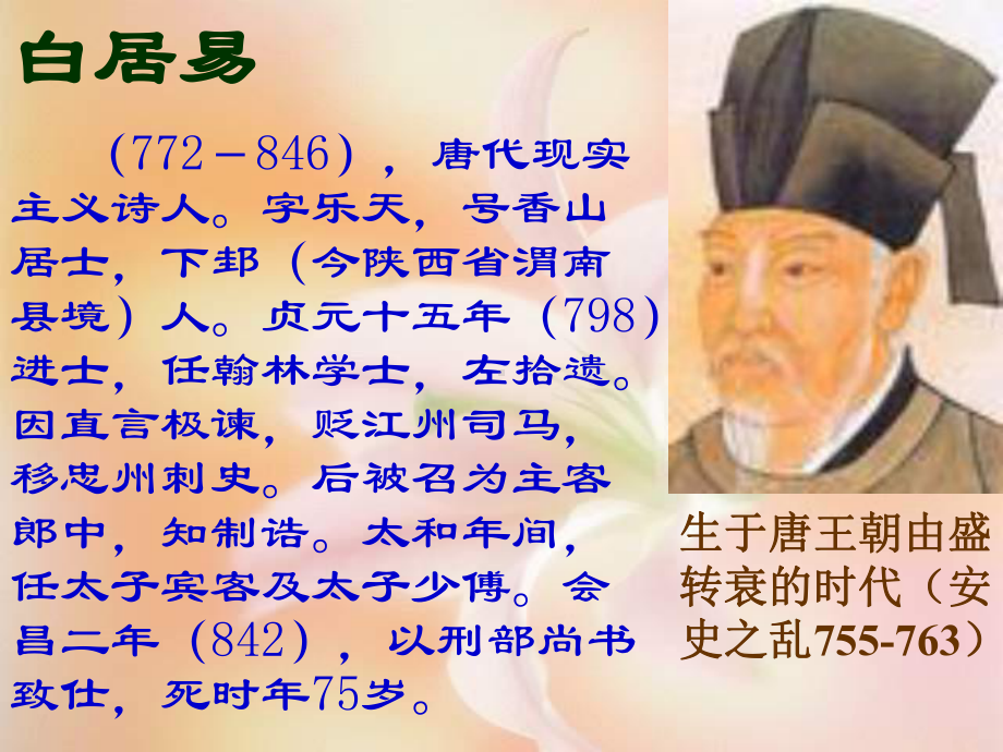 《语文琵琶行》课件.ppt_第2页