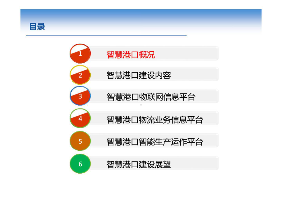 互联网+智慧港口解决方案.ppt_第2页