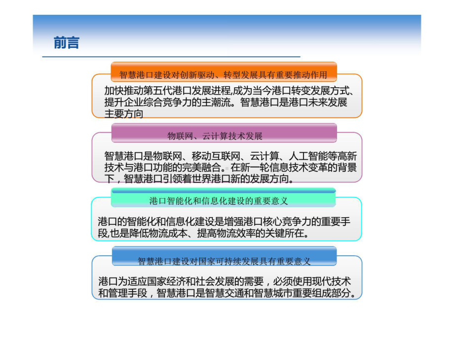 互联网+智慧港口解决方案.ppt_第3页