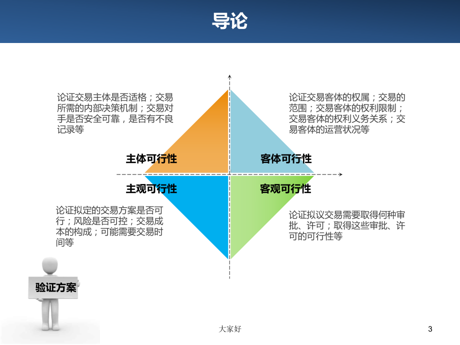 法律尽职调查工作操作实务课件.ppt_第3页