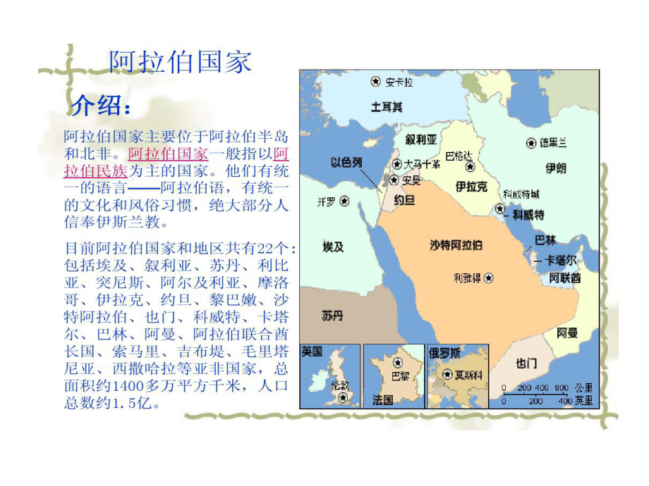 阿拉伯商务谈判风格礼仪与禁忌课件.ppt_第2页