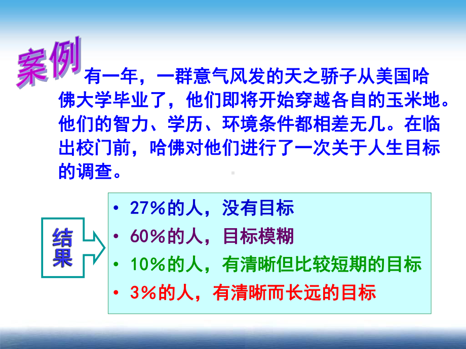 临床护理课件.ppt_第3页