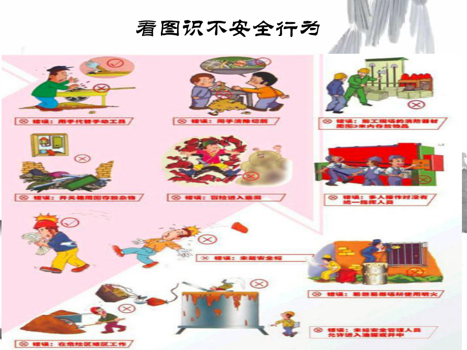 不安全行为(第三类)课件.ppt_第3页