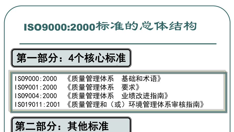 培训教程标准的总体结构核心课件.ppt_第3页