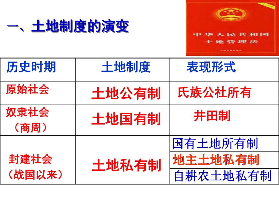 重农抑商政策海禁与闭关锁国课件.ppt_第2页