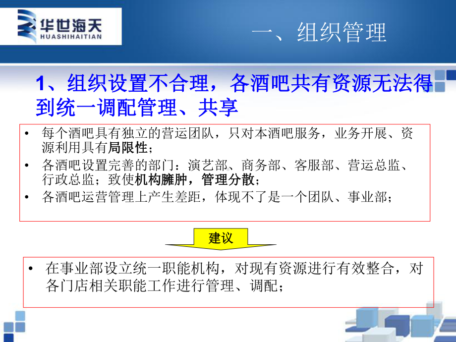 某集团酒吧事业部现场管理诊断报告课件.ppt_第3页