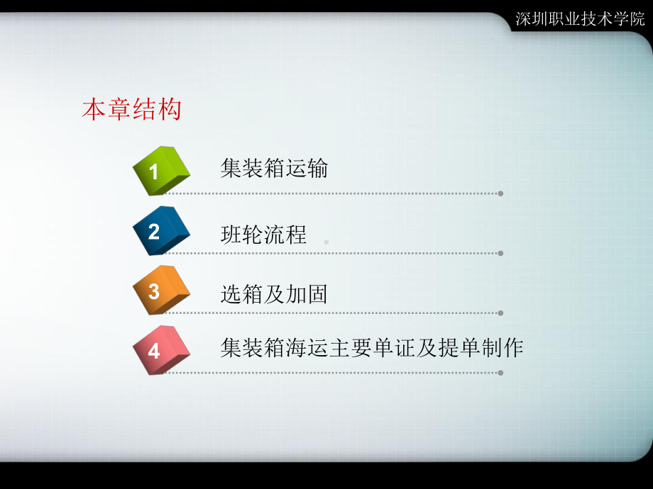 集装箱货运流程课件.ppt_第3页