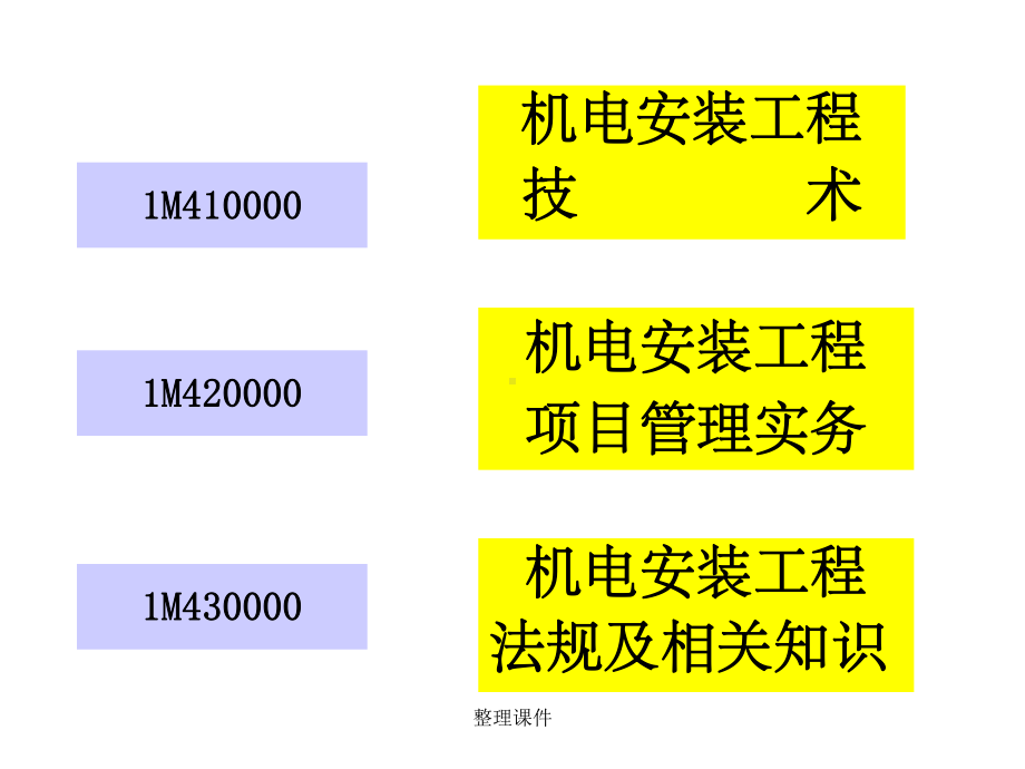 全国一级建造师执业资格考试辅导-3课件.ppt_第2页