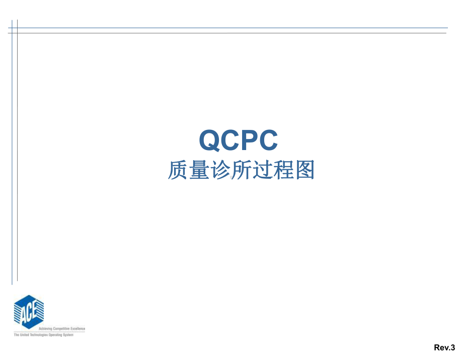 QCPC质量过程诊所解析课件.ppt_第1页