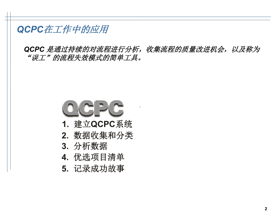 QCPC质量过程诊所解析课件.ppt_第2页