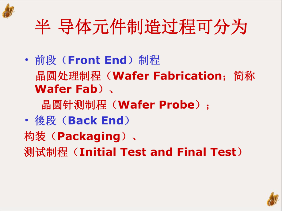 半导体前道制造工艺流程课件.ppt_第3页