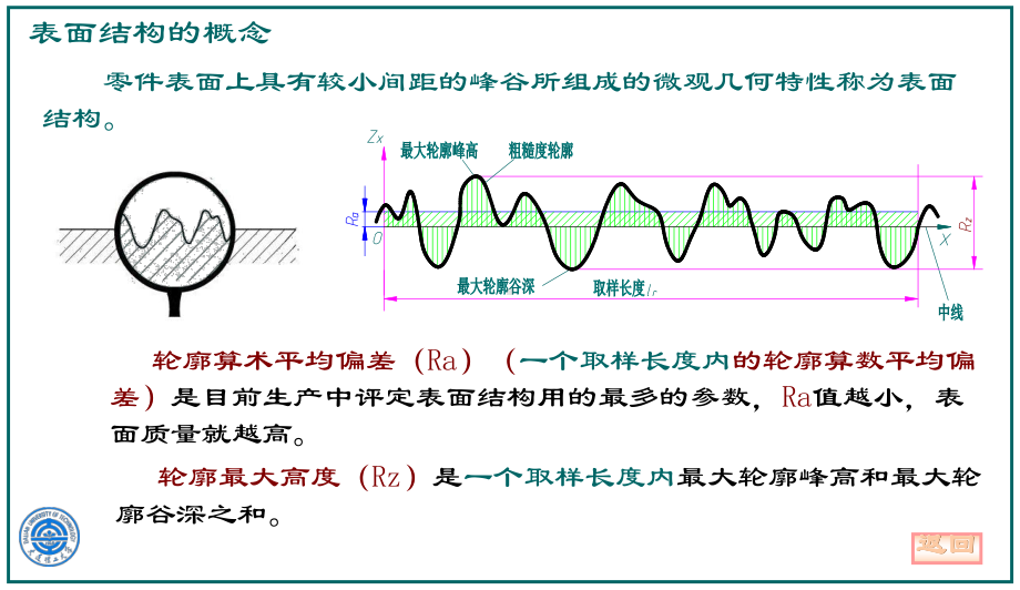 零件图技术要求表面粗糙度课件.ppt_第2页