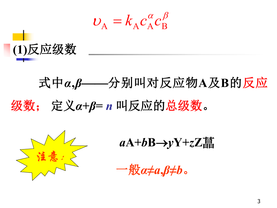 82-反应速率与浓度的关系课件.ppt_第3页