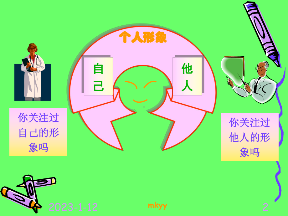 医院医务礼仪培训(精要)课件.ppt_第2页