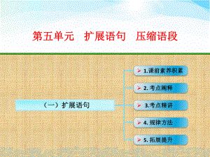 高考语文一轮复习扩展语句名师公开课省级获奖课件(全国).ppt