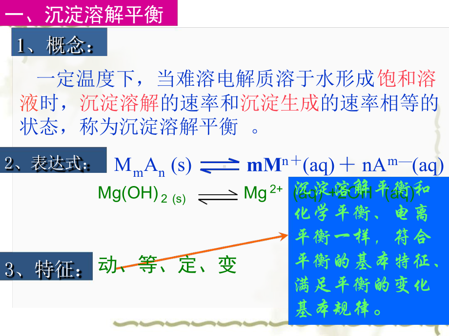 高考一轮复习沉淀溶解平衡课件.ppt_第2页