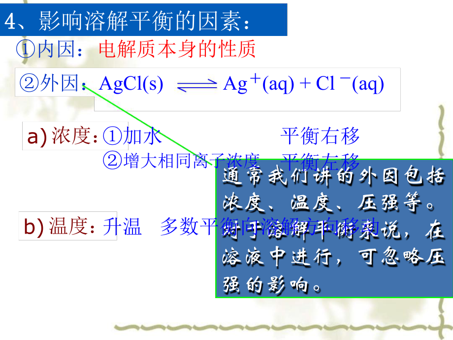 高考一轮复习沉淀溶解平衡课件.ppt_第3页