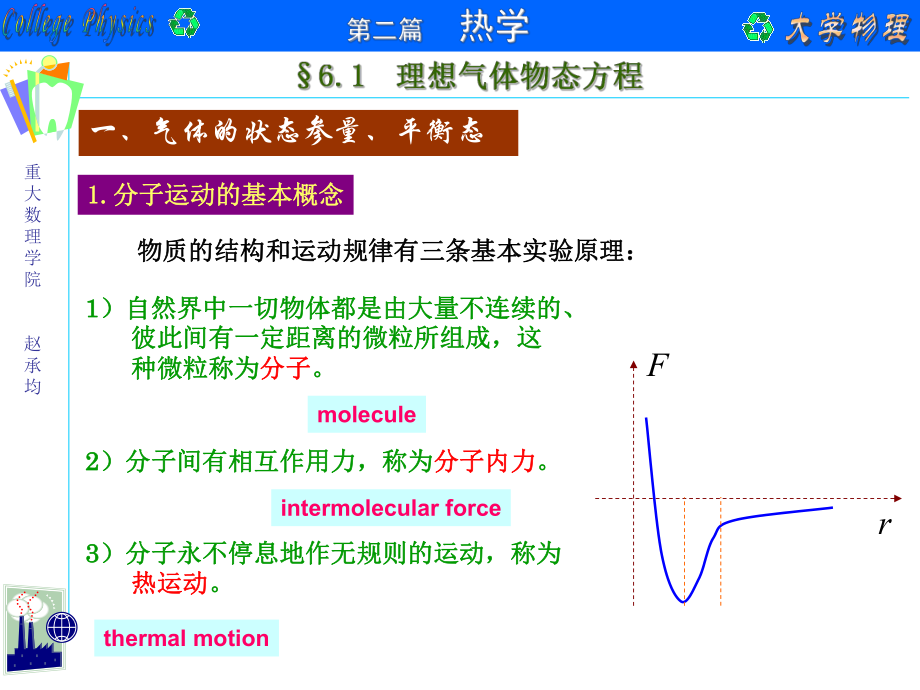 第6章气动理论课件.ppt_第2页