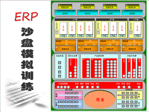 [经济学]erp沙盘模拟培训课件整理版.ppt