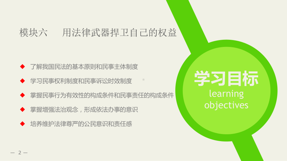 《思想道德修养与法律基础项目化教程》课件第六章.pptx_第2页