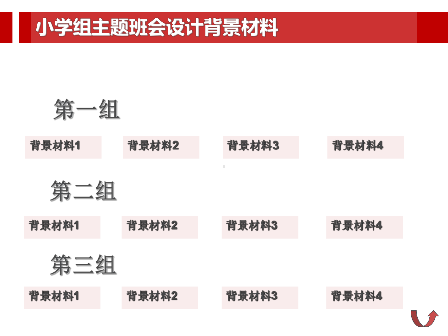 主题班会设计背景材料(班主任能力大赛)课件.ppt_第3页