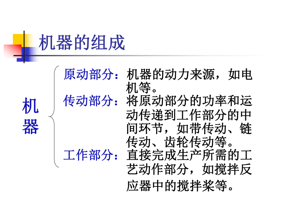 《机械传动与减速器》课件.ppt_第3页