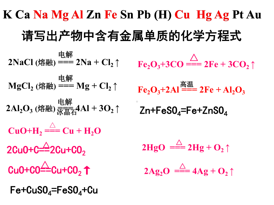 铜的冶炼1炼铁课件.ppt_第3页