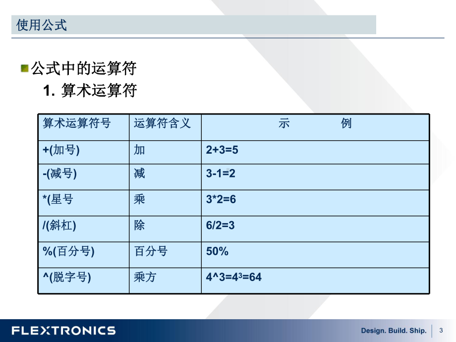 [计算机软件及应用]EXCEL大全课件.ppt_第3页